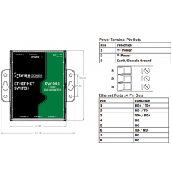 DIN Rail Ethernet Switch 5 Ports