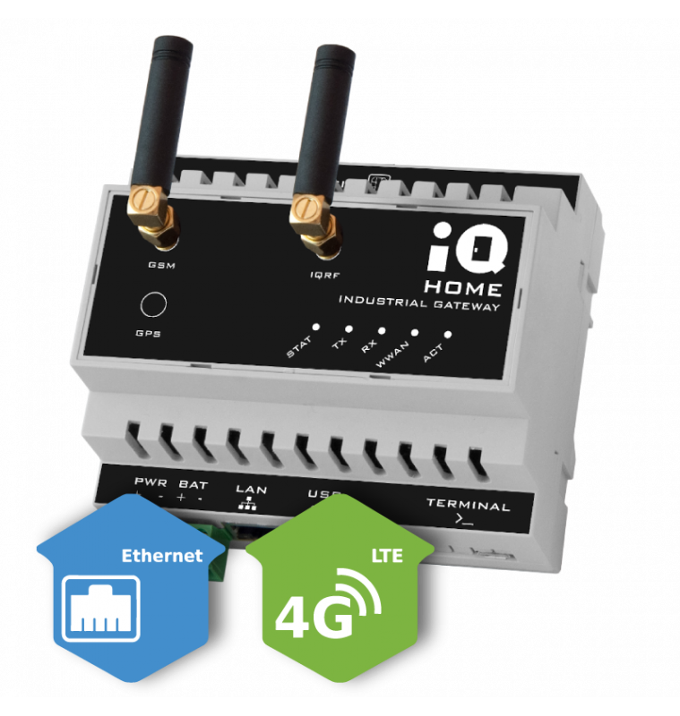 Industrial Gateway with Ethernet + 4G/LTE connection [GW-IND-01-4G]